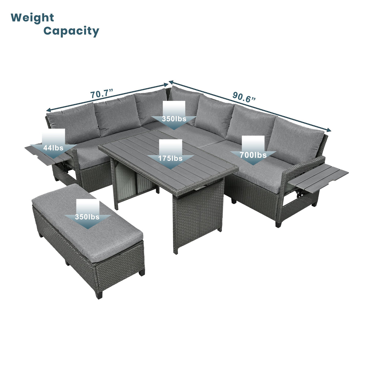 5-Piece L-Shaped Outdoor Rattan Sectional Sofa Set with Dining Table