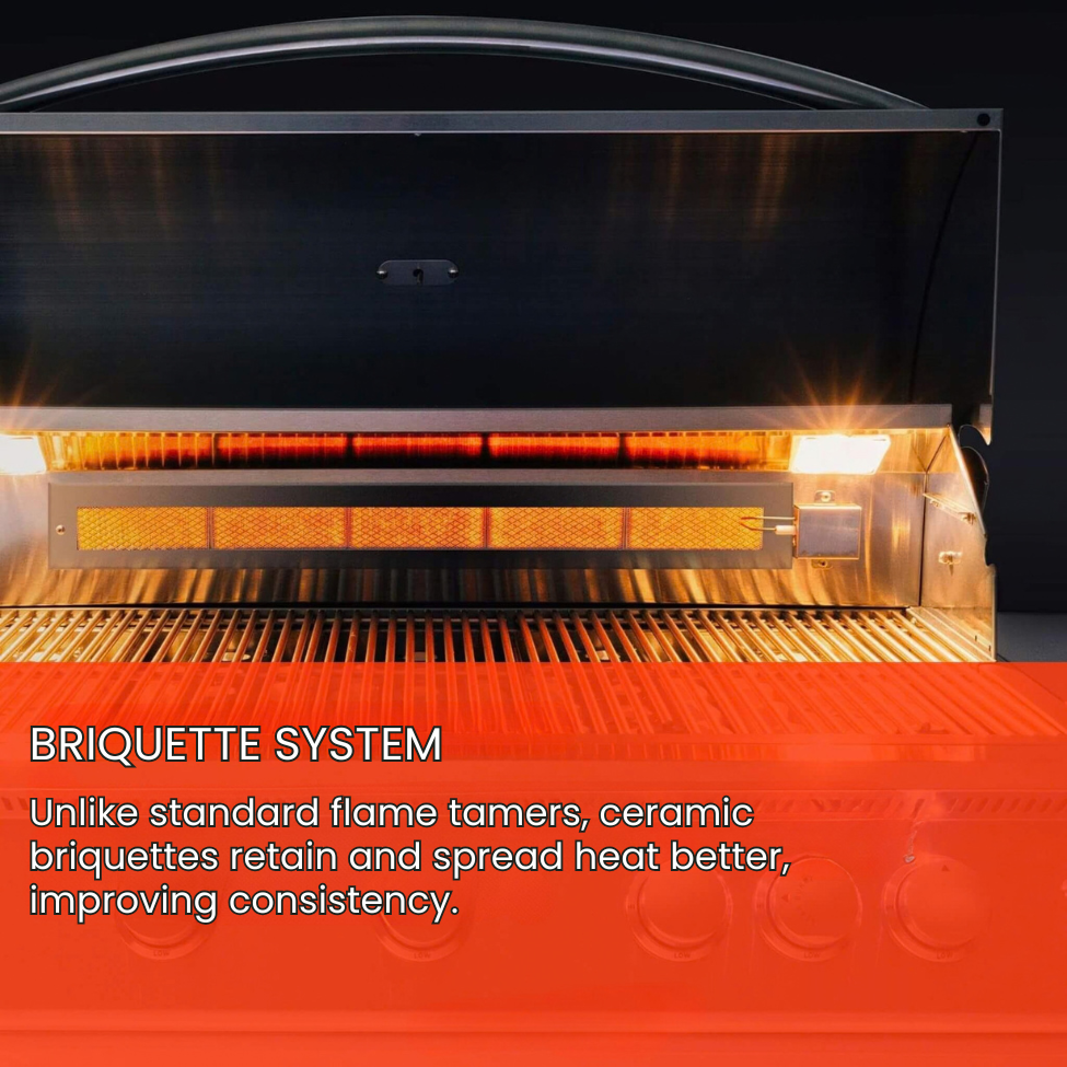 Summerset Sizzler Pro Premium Outdoor Built-In Gas Grill