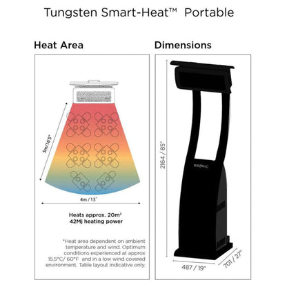 Bromic Heating 85-Inch 38,500 BTU Tungsten Smart-Heat™